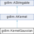 gstlearn: gstlrn::KernelGaussian Class Reference